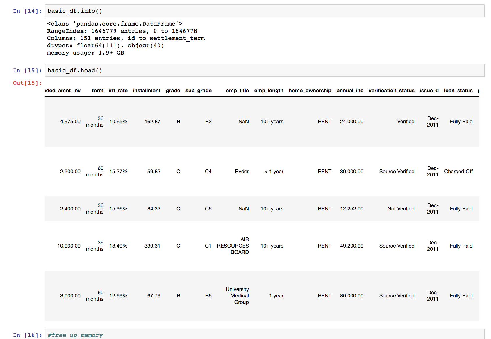 1.6 million loans, 150 data fields